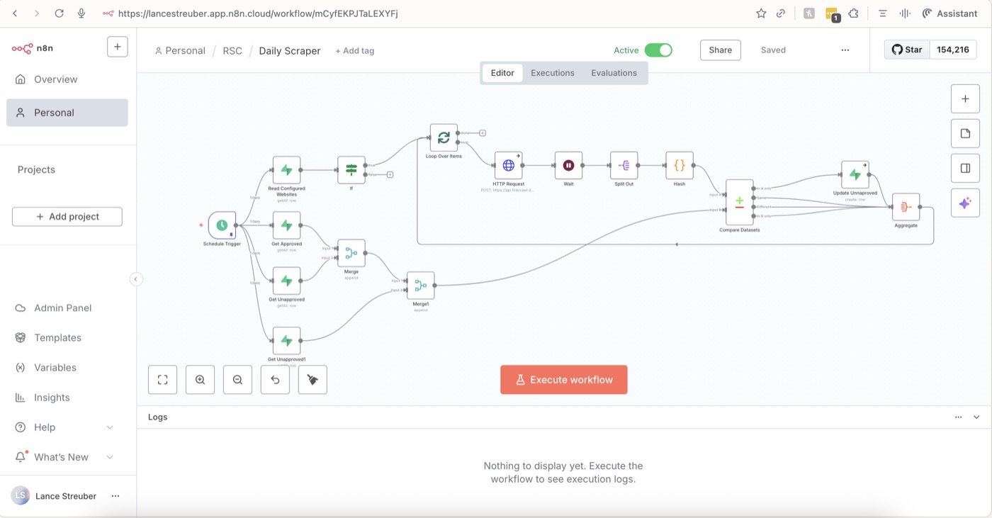 The n8n automation workflow behind the calendar